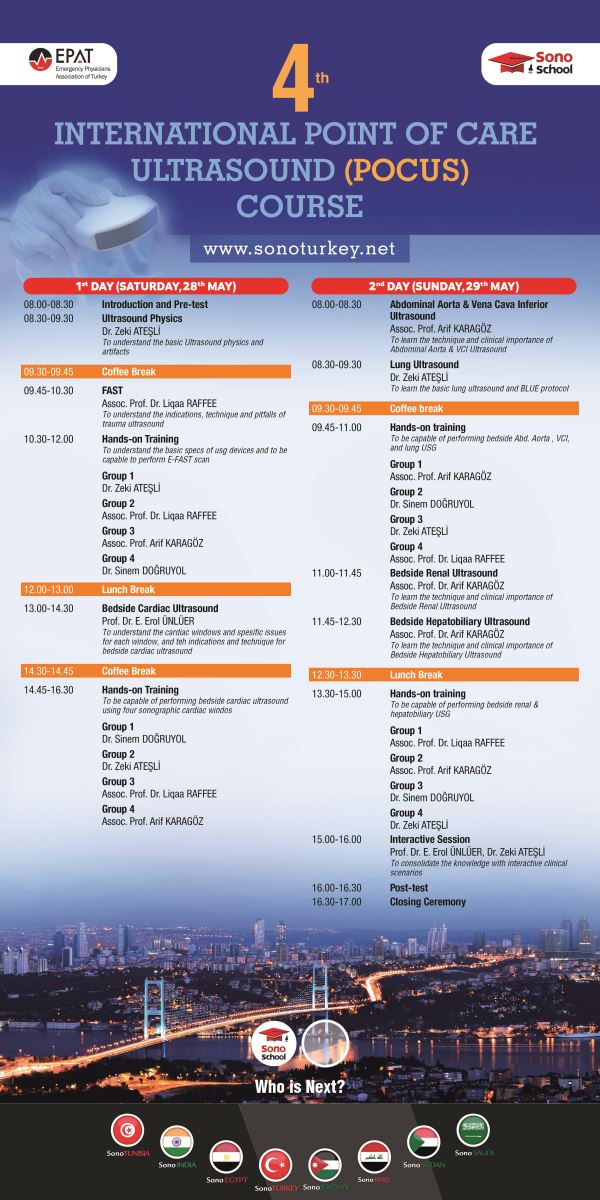 4th International Point of Care Ultrasound ( POCUS) Course Acil Tıp